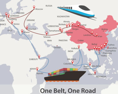 China’s Belt and Road Initiative